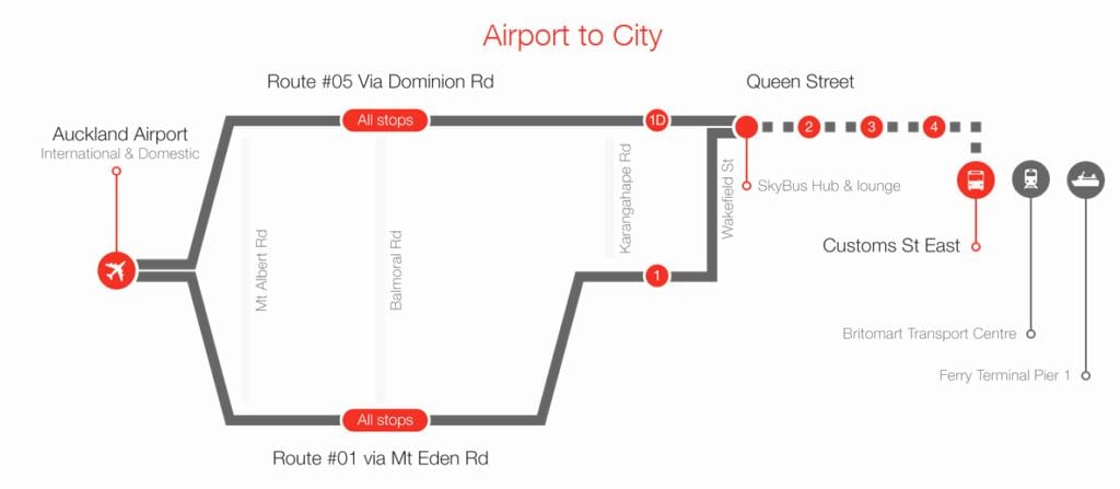 Окленд skybus замын газрын зураг нь
